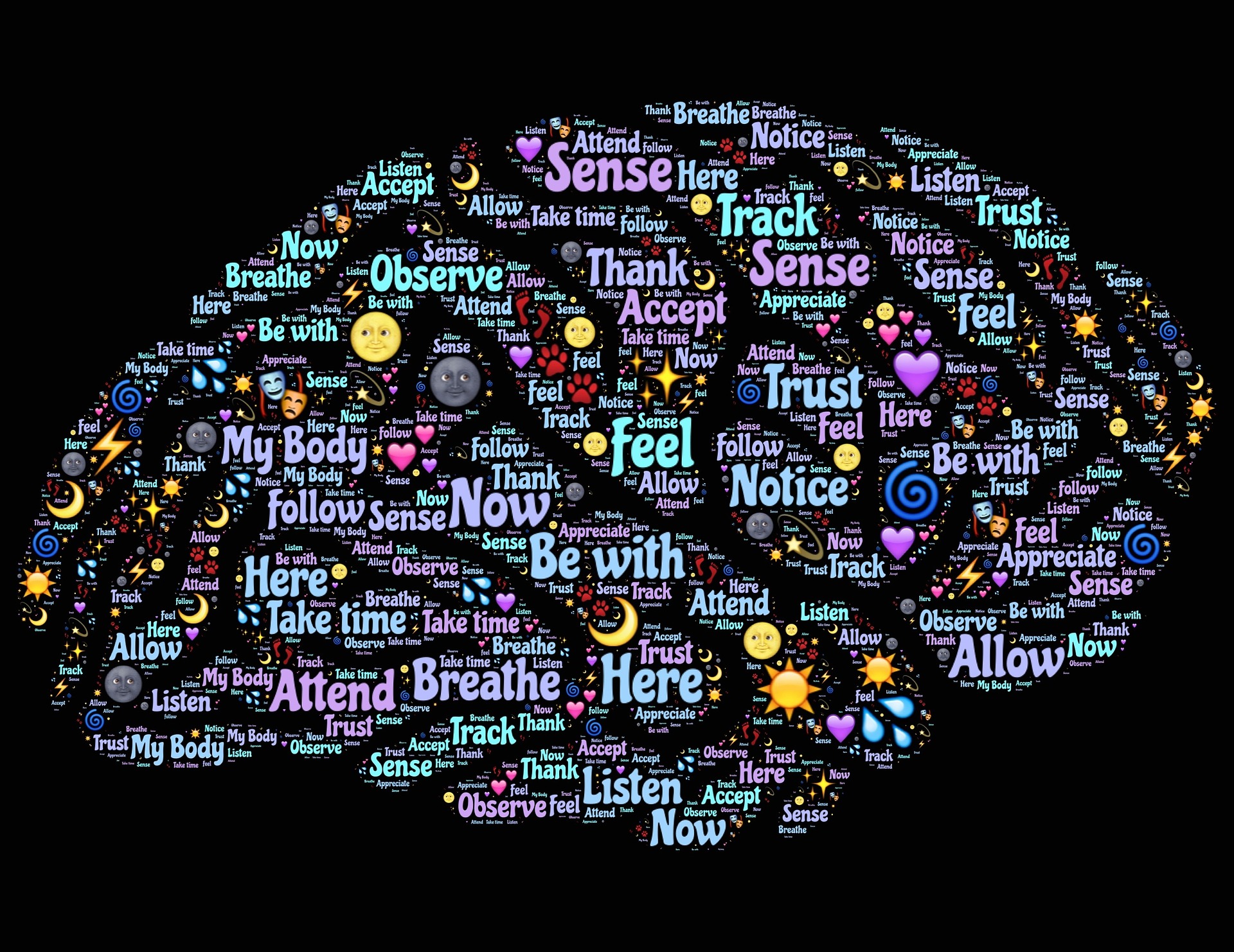 Brain-shaped word cloud with mindfulness and awareness concepts